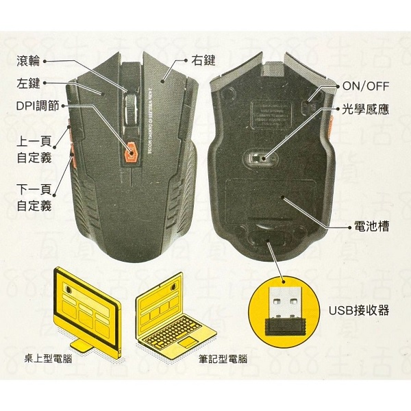 TW焊馬無線六鍵滑鼠CY-H5377